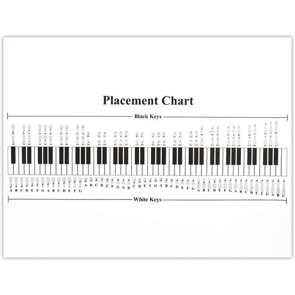 Keyboard and Piano Music Note Stickers for Music Education (176 Pieces ...