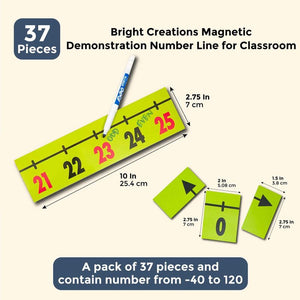 Teacher School Supplies, Magnetic Number Line (37 Pieces)