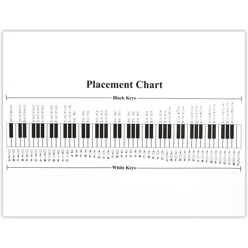 Keyboard and Piano Music Note Stickers for Music Education (176 Pieces)