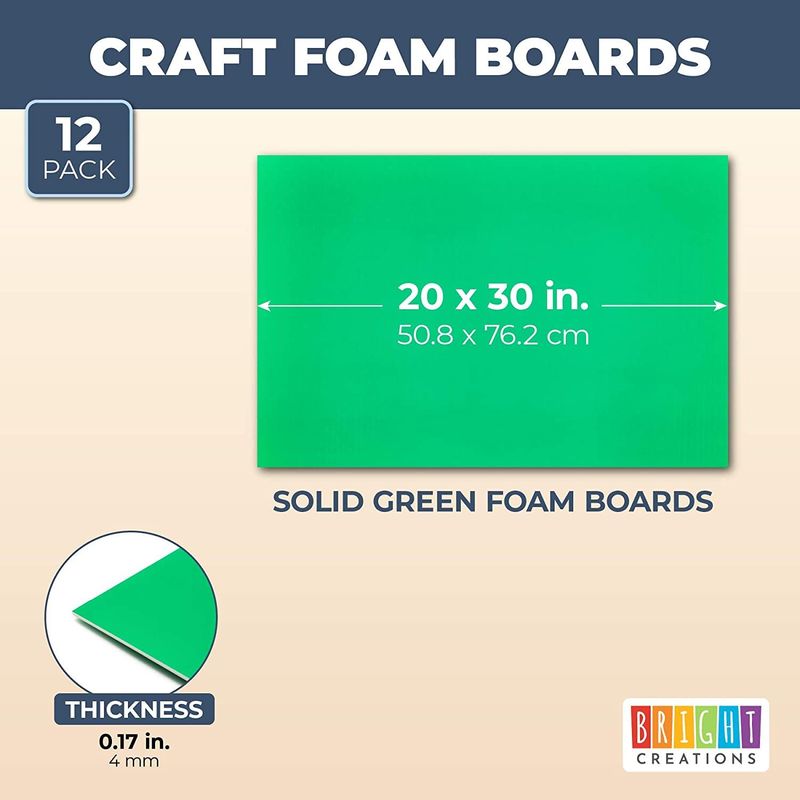 what is standard poster board size