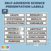 Self-Adhesive Science Presentation Subtitles (8.5 x 1.5 in, 28 Pieces)