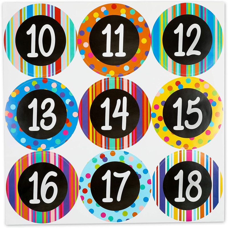 1.5 Round Number Stickers 0 - 12 Bulk Pack