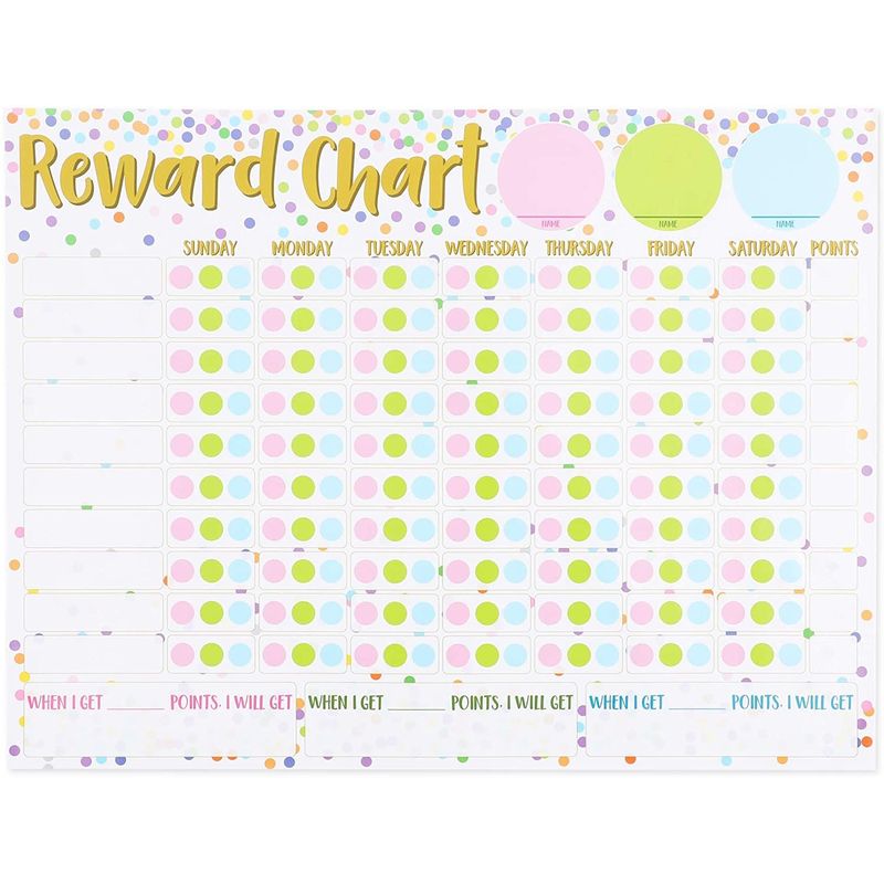 Reusable Chore Chart Sticky Note Daily Routine Chart for Kids Behavior Chart