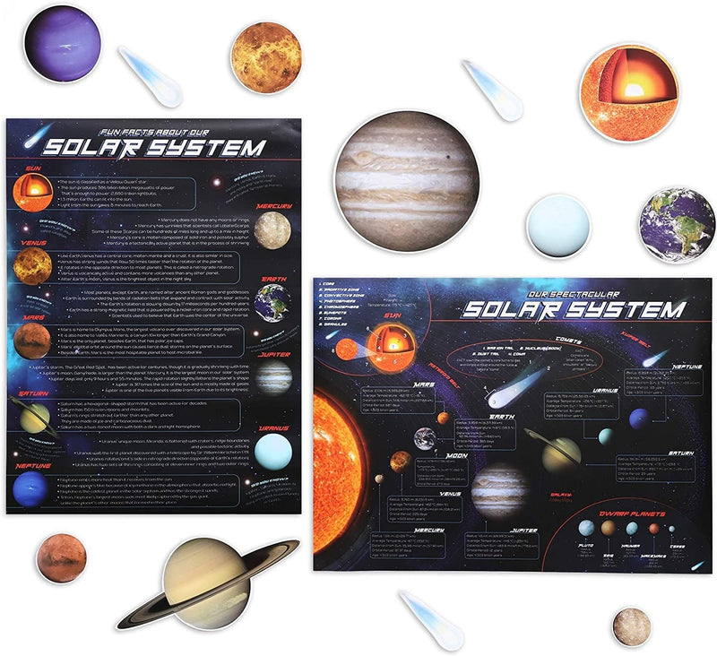 2 Pack Solar System Posters with Stickers for Kids, Classroom, 24 x 17.7 inches Sun Planets Outer Space Poster for Wall Decoration, Educational Teaching, Science Learning Resource, Party Supplies
